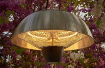 Electric Patio Heater